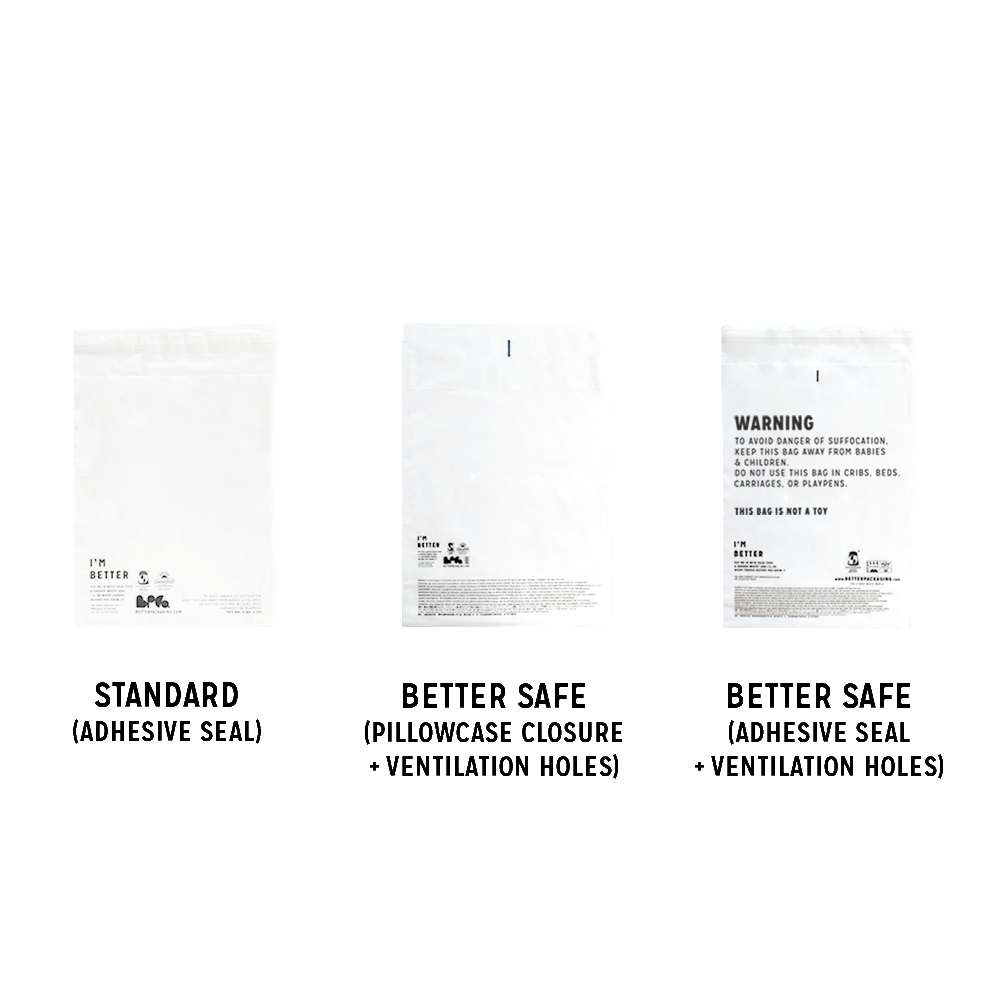 Compostable Poly Bags