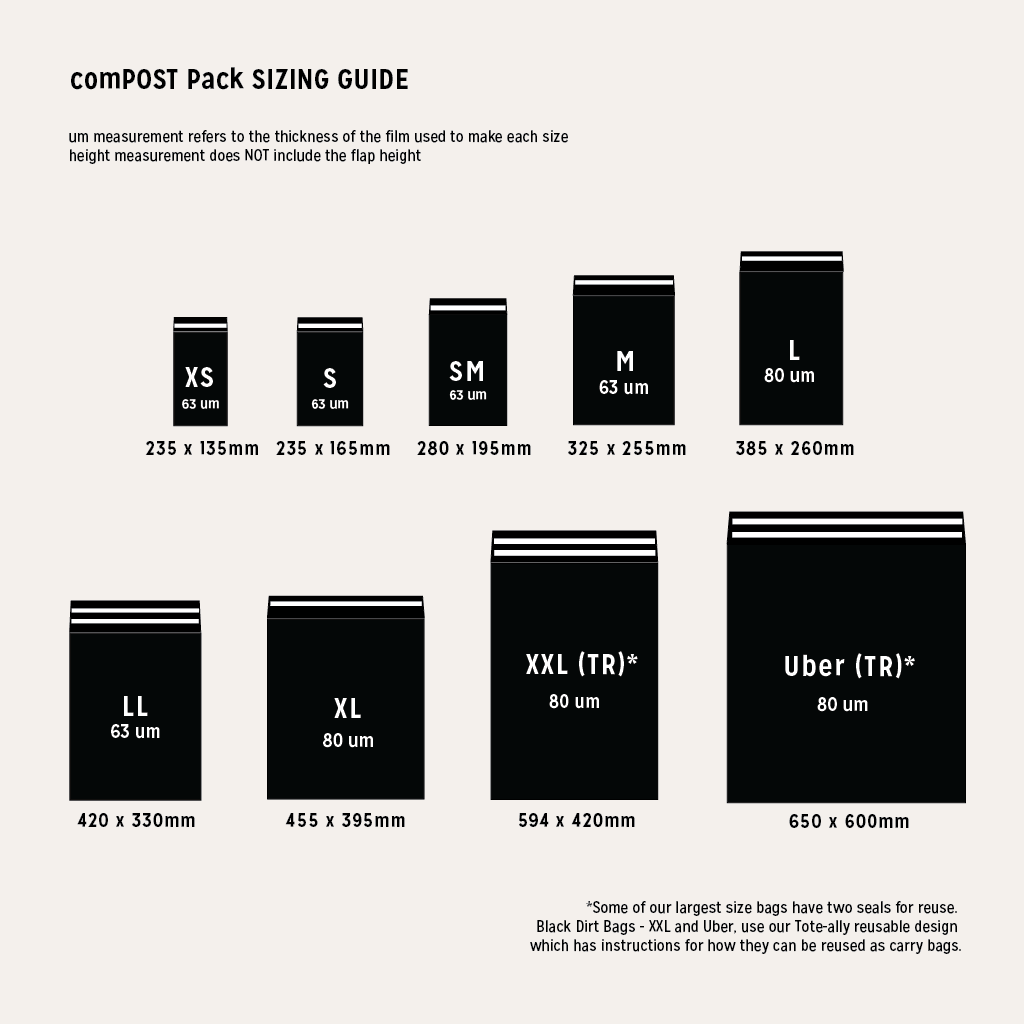 Compostable Mailers