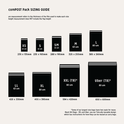 Compostable Mailers