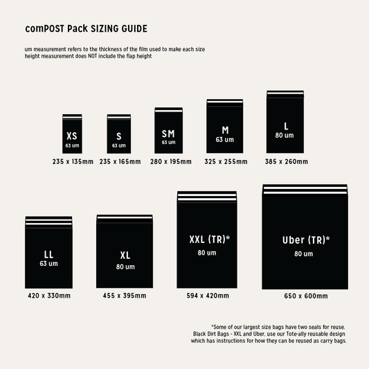 Compostable Mailers
